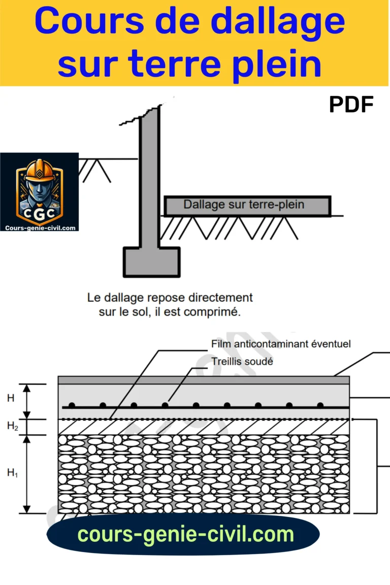 Illustration d'un cours de dallage sur terre plein en format PDF, montrant des schémas techniques et des explications textuelles sur les méthodes de construction.