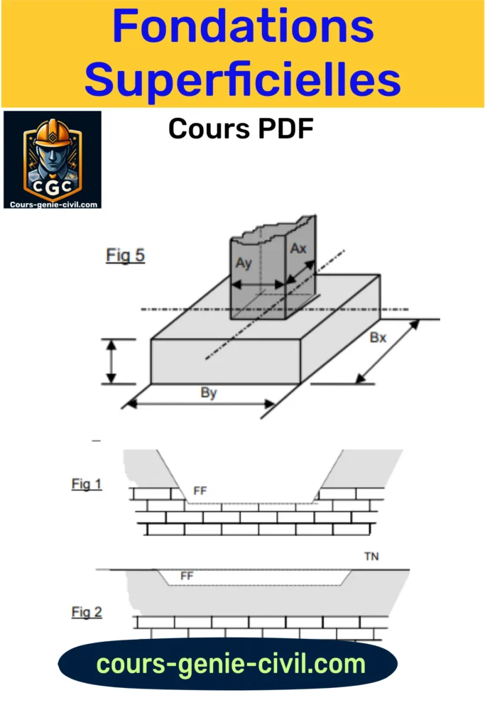 Illustration représentant un guide complet sur les fondations superficielles, avec option de téléchargement au format PDF.