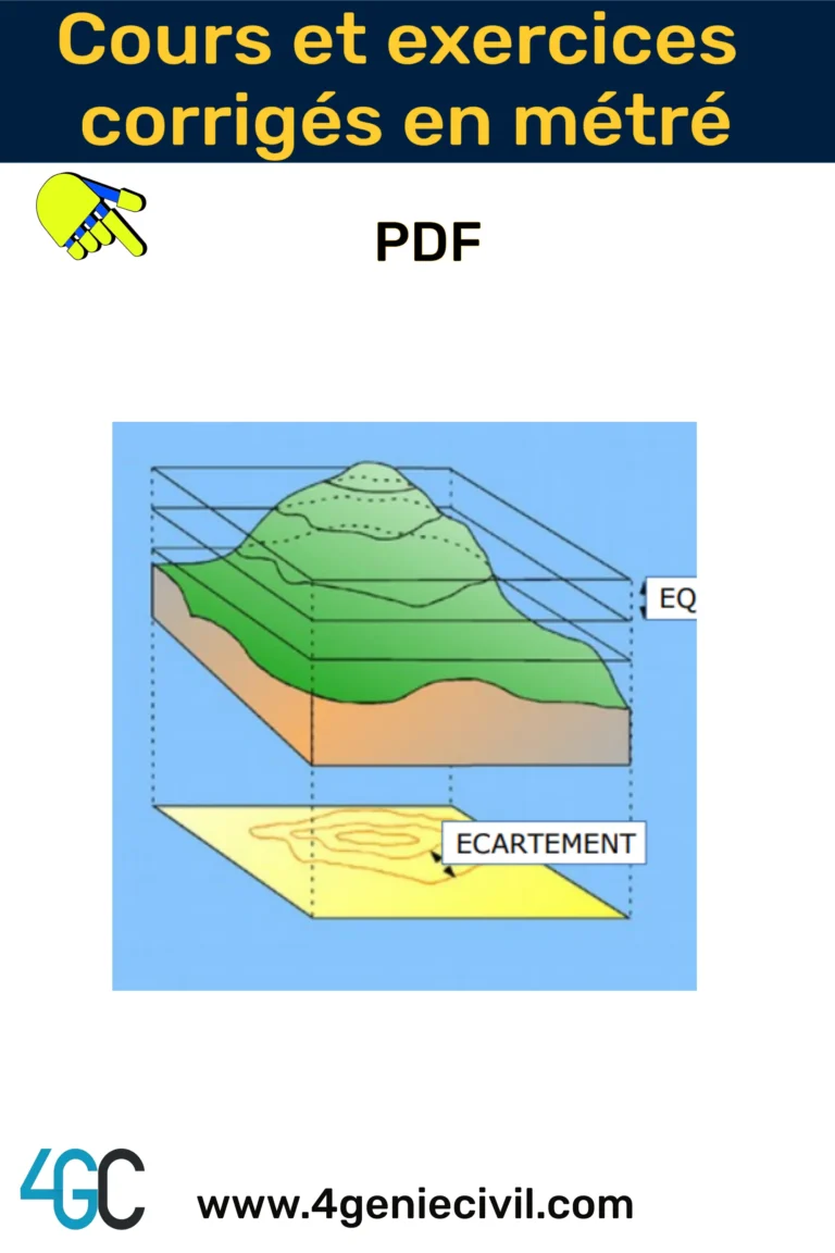: Une pile de documents et un compas de topographie, représentant des cours et exercices corrigés en topographie pour l'apprentissage et le perfectionnement.