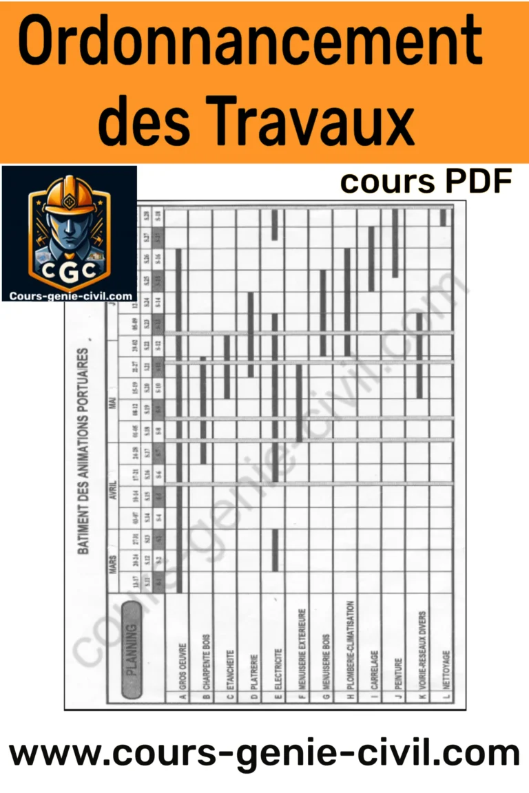 Illustration d’un cours PDF sur l’ordonnancement des travaux, mettant en avant les stratégies clés pour réussir les projets de construction.