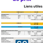 Exemple détaillé d’un modèle de sous-détail de prix pour un projet de construction, illustrant les décompositions des coûts par poste.